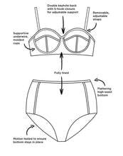 Load image into Gallery viewer, Madame Everglade Underwire High Waist Bikini